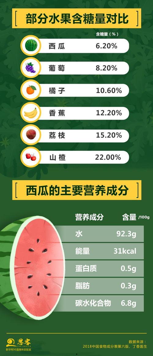 娱乐吃瓜蜀黍广告语,揭秘娱乐圈那些事儿